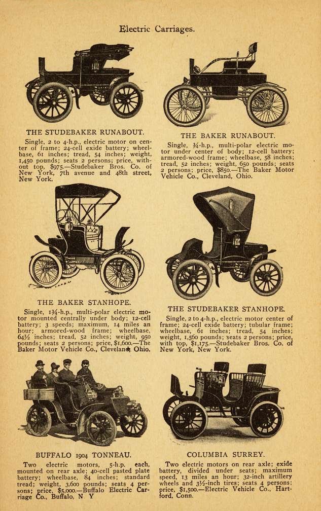 1904 Auto Booklet Page 17